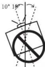 ASK PROXIMA E1655U-A - Installing the projector in proper directions - 3