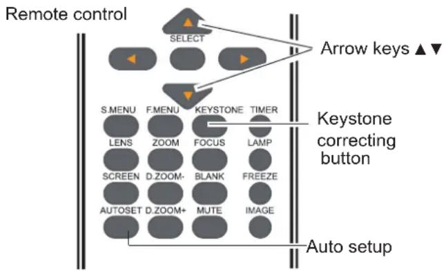 ASK PROXIMA E1655U-A - Auto setup function - 1
