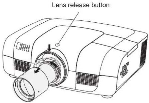 Lens release button