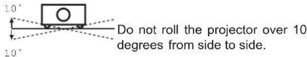 Do not roll the projector over 10 degrees from side to side.