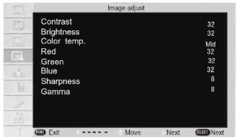 Image adjust Contrast 32 Brightness 32 Color temp. Mid Red 32 Green 32 Blue 32 Sharpness 8 Gamma 8