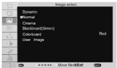 Image select Dynamic Normal Cinema Blackboard(Green) Colorboard User Image Red Move Next/Next