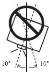 ASK PROXIMA E1655U-A - Installing the projector in proper directions - 4