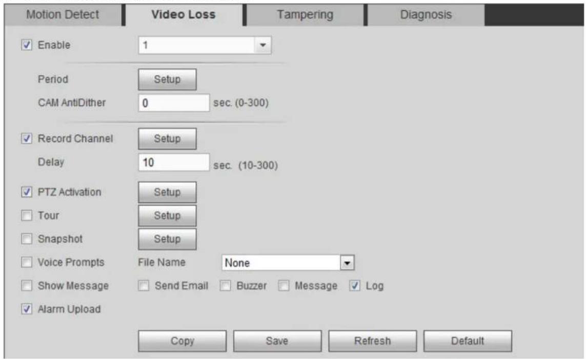 Holis HOLHD16002 - Video Loss - 1
