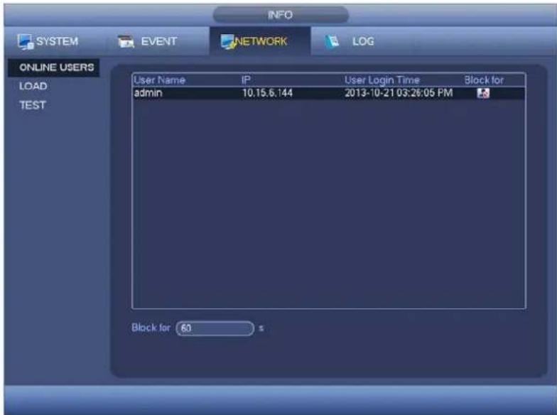 Holis HOLHD16002 - Online Users - 1