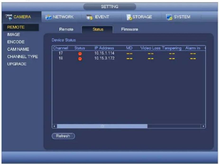 Holis HOLHD16002 - Channel Status - 1
