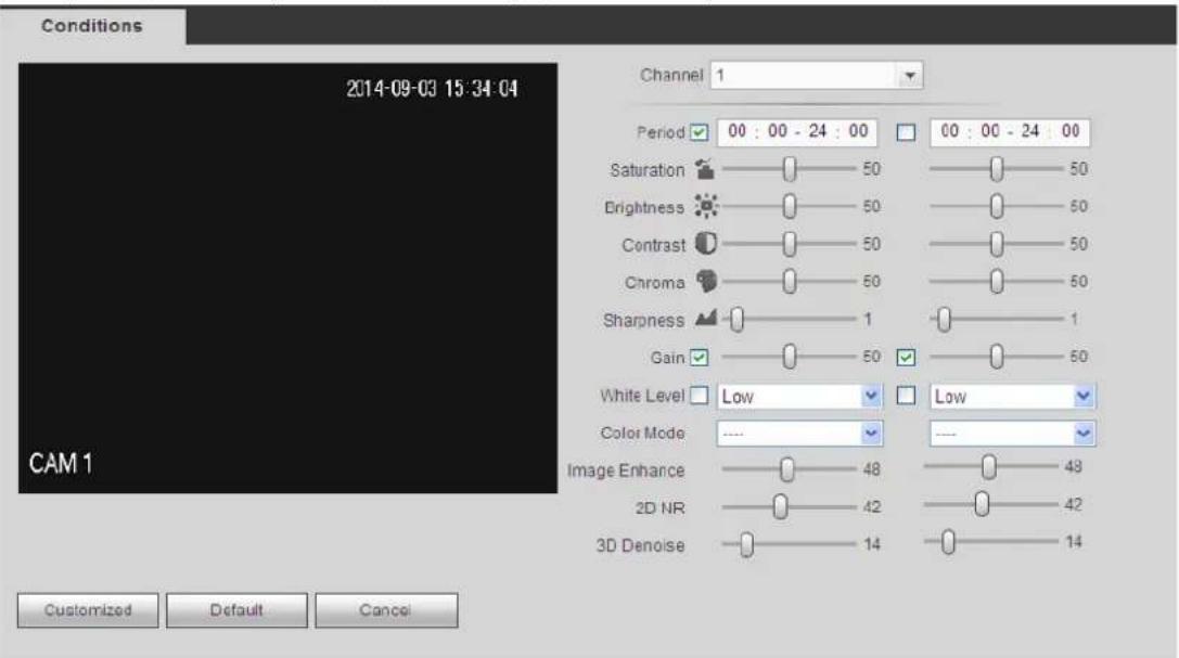 Holis HOLHD16002 - Conditions - 1