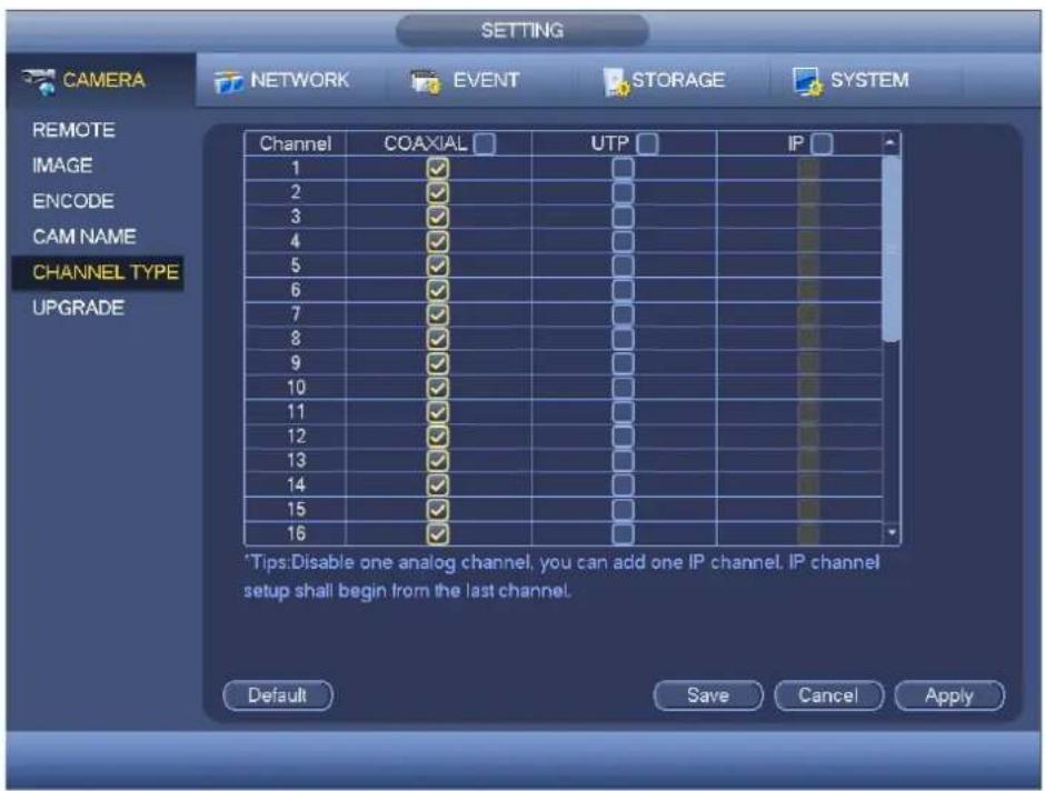 Holis HOLHD16002 - Channel Type - 1