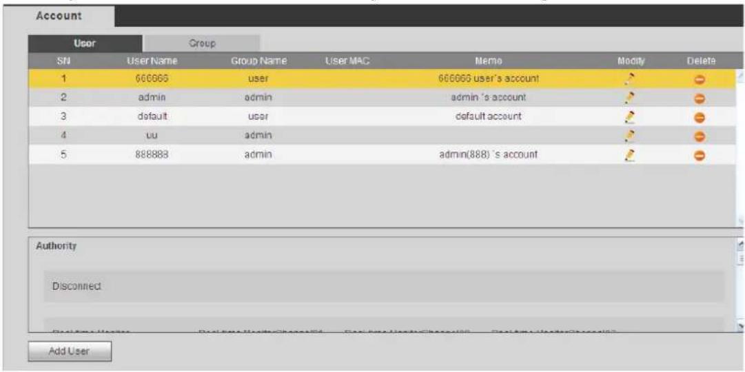 Holis HOLHD16002 - User name - 1