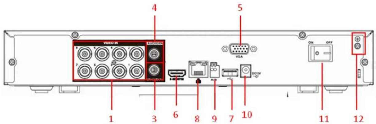 Holis HOLHD16002 - Channel Holis HD DVR - 1