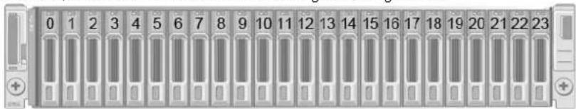 0 1 2 3 4 5 6 7 8 9 10 11 12 13 14 15 16 17 18 19 20 21 22 23