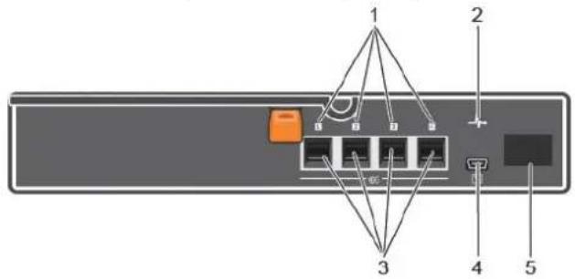 Diagram of a network device rear panel with labeled ports and connectors