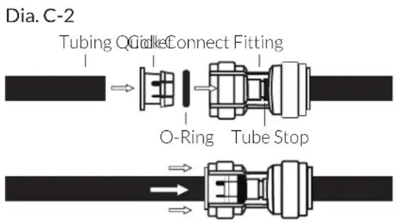 Aquasure AS-PR75A - Quick Connect Tubing Installation - 2