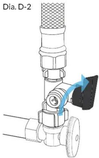 Aquasure AS-PR75A - Test For Leaks: - 1
