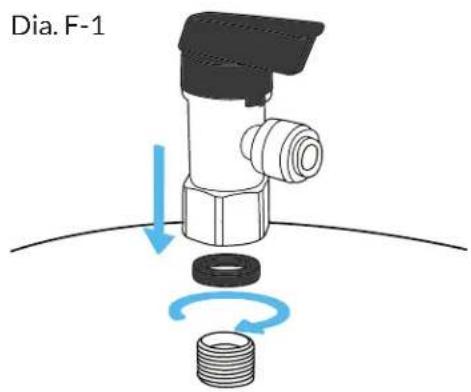 Aquasure AS-PR75A - STEP 3. Tank Ball Valve Installation (See Diagram F-1) - 1