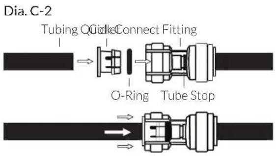 Aquasure AS-PR100P - Quick Connect Tubing Installation - 2