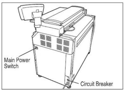 XEROX 6030 - Powering Off - 2