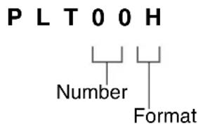 XEROX 6030 - How Logical Printers are Named - 1