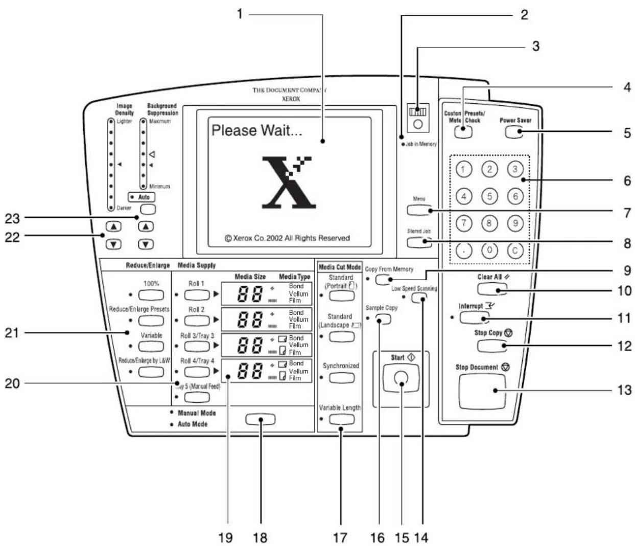 XEROX 6030 - Copier Control Panel - 1