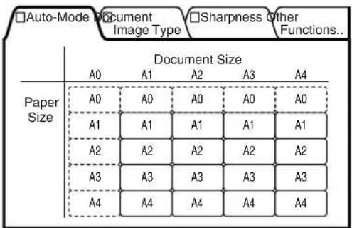 XEROX 6030 - Procedure - 2