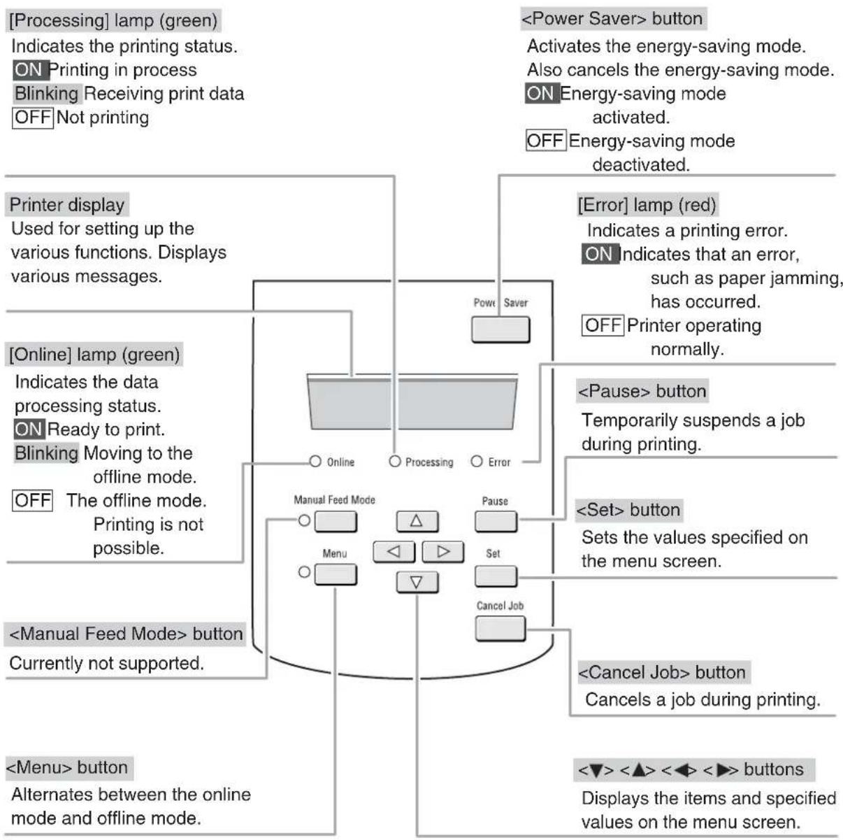 XEROX 6030 - Job Recovery - 1