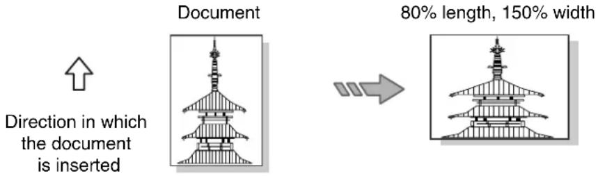 XEROX 6030 - Procedure - 6