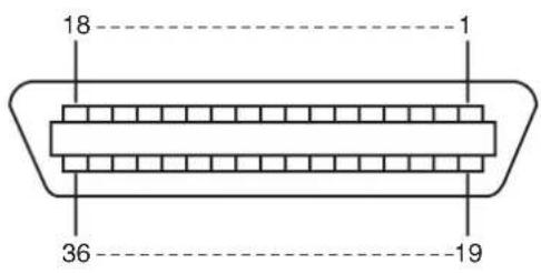 XEROX 6030 - Centronics pin assignment - 1