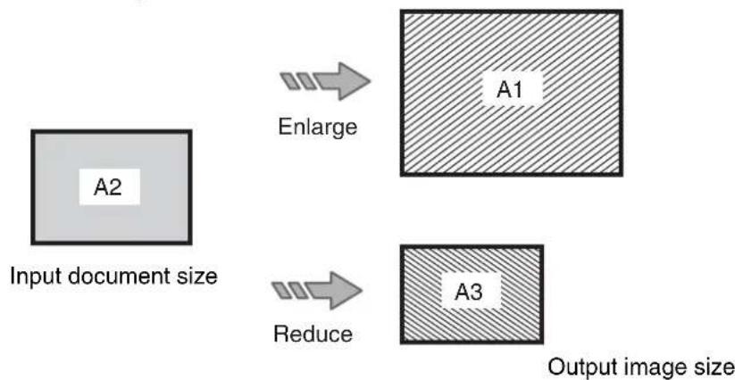 XEROX 6030 - Size Mapping - 1