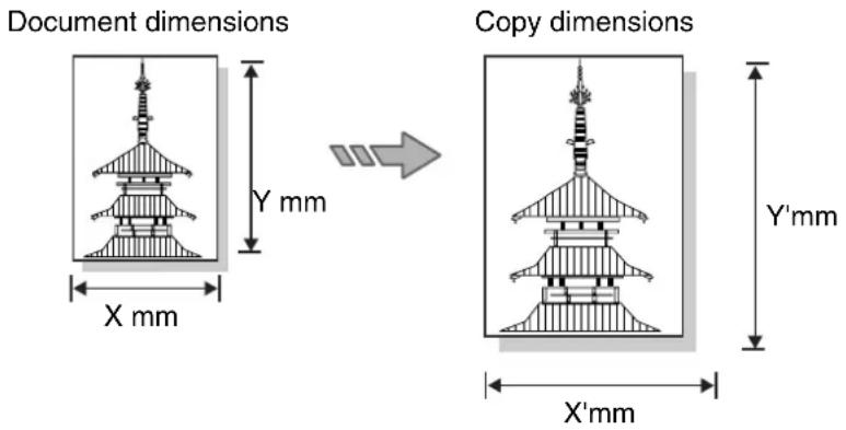 XEROX 6030 - Procedure - 7