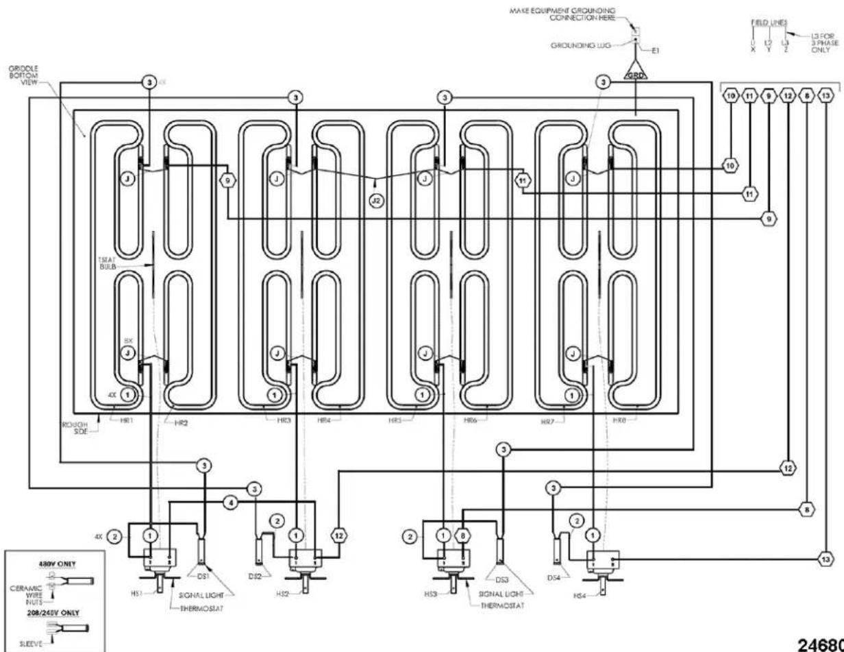 MAKE EQUIPMENT GROUNDING CONNECTION HERE GROUNDING LUG E1 GBD FELD LINES X Y Z 13 FOR 3 PHASE ONLY GRIDDLE BOTTOM VIEW 3 3 3 3 10 11 9 12 8 13 J J J2 J J J 11 10 11 9 10 12 4X J J J2 J J HR1 HR2 HR3 HR4 HR5 HR6 HR7 HR8 ROUGH SDE 4X 2 1 3 4 2 12 3 2 1 8 13 480V ONLY CERAMIC WIRE NUTS 208/240V ONLY SLEEVE H51 SINGAL LIGHT THERMOSTAT H52 H53 D53 SIGNAL LIGHT THERMOSTAT H54 H55 H56 H57 H58 H59 H60 H61 H62 H63 H64 H65 H66 H67 H68 H69 H70 H71 H72 H73 H74 H75 H76 H77 H78 H79 H80 H81 H82 H83 H84 H85 H86 H87 H88 H89 H90 H91 H92 H93 H94 H95 H96 H97 H98 H99 H100 H101 H102 H103 H104 H105 H106 H107 H108 H109 H110 H111 H112 H113 H114 H115 H116 H117 H118 H119 H120 H121 H122 H123 H124 H125 H126 H127 H128 H129 H130 H131 H132 H133 H134 H135 H136 H137 H138 H139 H140 H141 H142 H143 H144 H145 H146 H147 H148 H149 H150 H151 H152 H153 H154 H155 H156 H157 H158 H159 H160 H161 H162 H163 H164 H165 H166 H167 H168 H169 H170 H171 H172 H173 H174 H175 H176 H177 H178 H179 H180