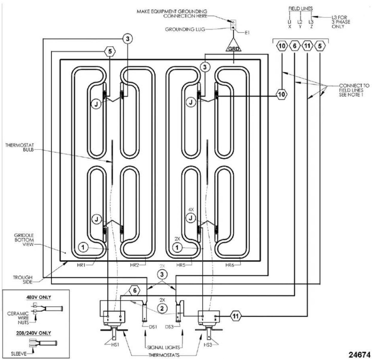 MAKE EQUIPMENT GROUNDING CONNECTION HERE GROUNDING LUG E1 GRD FIELD LINES L3 FOR 3 PHASE ONLY 10 6 11 5 10 CONNECT TO FIELD LINES SEE NOTE 1 THERMOSTAT BULB J J J 4X J 2X HR1 HR2 HR5 HR6 GRIDDLE BOTTOM VIEW TROUGH SIDE 3 6 2X 2 DS1 DS3 HS1 SIGNAL LIGHTS THERMOSTATS HS3 480V ONLY CERAMIC WIRE NUTS 208/240V ONLY SLEEVE 24674