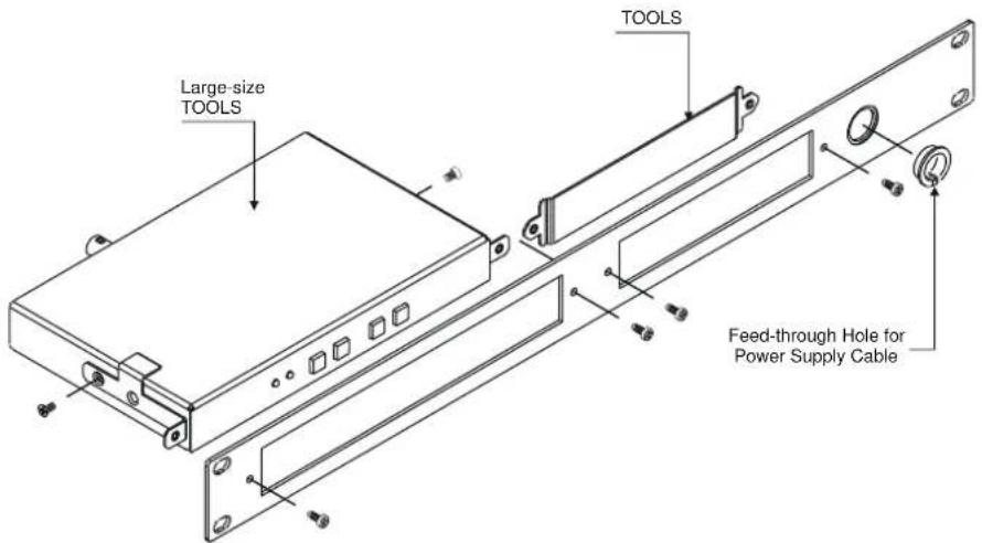 Large-size TOOLS TOOLS Feed-through Hole for Power Supply Cable