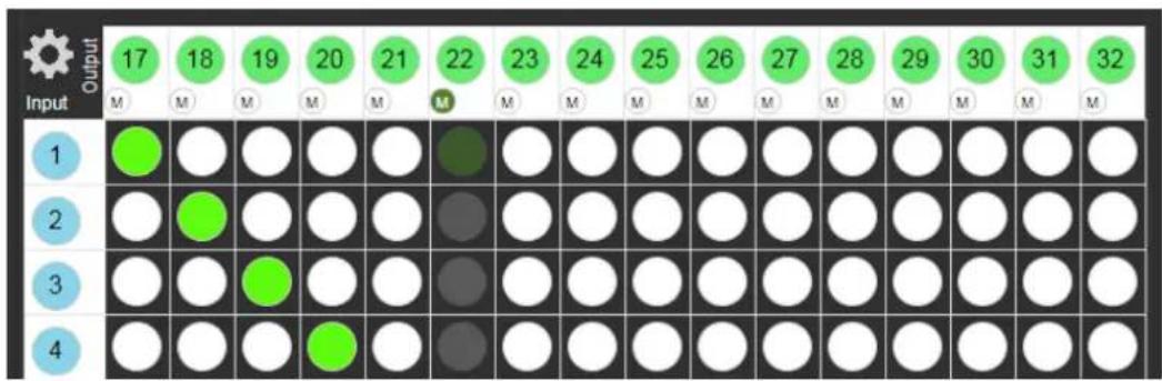 Kramer VS-8UFX - To mute an output: - 3