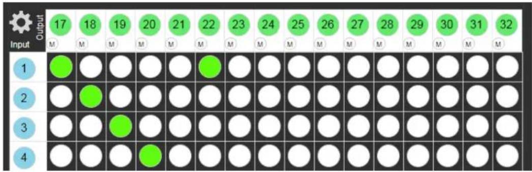 Kramer VS-8UFX - To switch input 1 to output 21: - 1