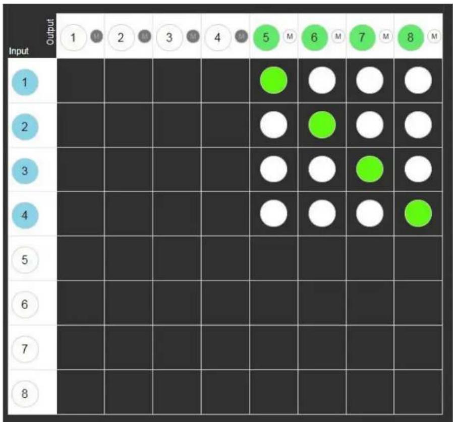 Input Output 1 M 2 M 3 M 4 M 5 M 6 M 7 M 8 M 1 2 3 4 5 6 7 8