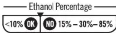 Ethanol Percentage <10% OK NO 15% - 30% - 85%
