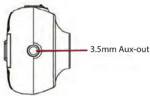 3.5mm Aux-out
