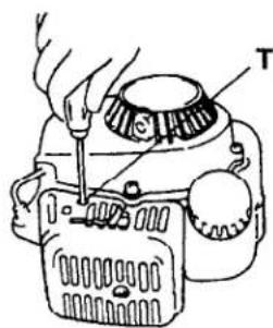 Diagram of a camera with labeled parts including 'T' and hands operating the lens
