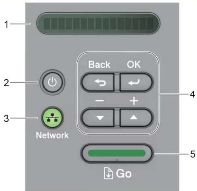 1 2 3 Network Back OK - + ▼ Go 4 5