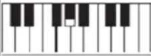 Pyle PKBRD4911PK - Register Product - 34