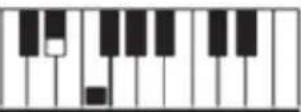 Pyle PKBRD4911PK - Register Product - 23