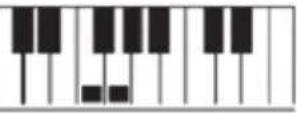Pyle PKBRD4911PK - Register Product - 32