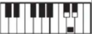 Pyle PKBRD4911PK - Register Product - 17