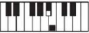 Pyle PKBRD4911PK - Register Product - 47