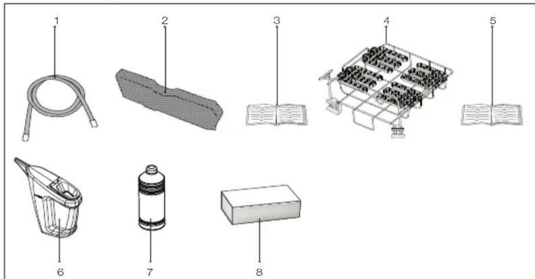 Labeled diagram of electronic components including cable, battery, resistor, and grid box assembly