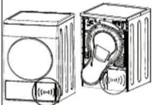 BEKO DH7312GAW - NOTE - 1