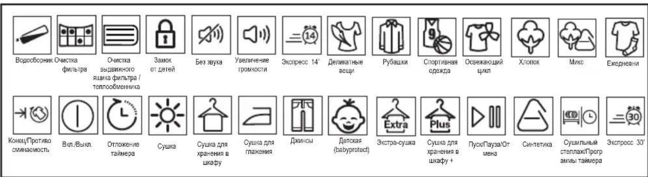 Водосборник Очистка фильтра Очистка выдвижного ящика фильтра / теплообменника Замок от детей Без звука Увеличение громкости Экспресс 14' Деликатные вещи Рубашки Спортивная одежда Освекающий цикл Хлопок Мимс Ежедневки Конец/Противо сминасмость Вкл./Выкл. Отложение таймера Сушка Сушка для хранения в шкафу Сушка для глажения Джины Детская (babyprotact) Экстра-сушка Сушка для хранения в шкафу + Пуск/Пауза/Отмена Синтетика Сушильный степлах/Программы таймера Экопресс 30'