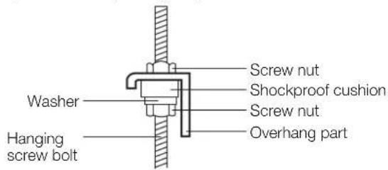 Screw nut Shockproof cushion Washer Screw nut Overhang part Hanging screw bolt