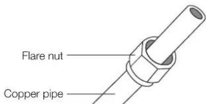 Flare nut Copper pipe