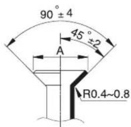 90° ± 4 45° ± 2 A R0.4~0.8